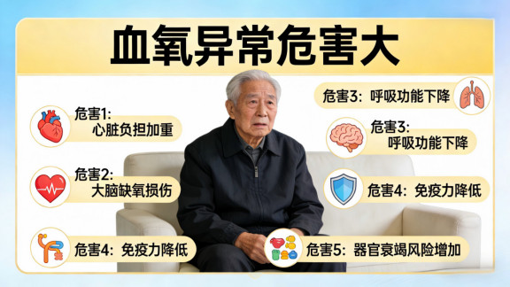 血氧仪看心率血氧怎样操作正确？精准实测，数据靠谱程度一眼看清