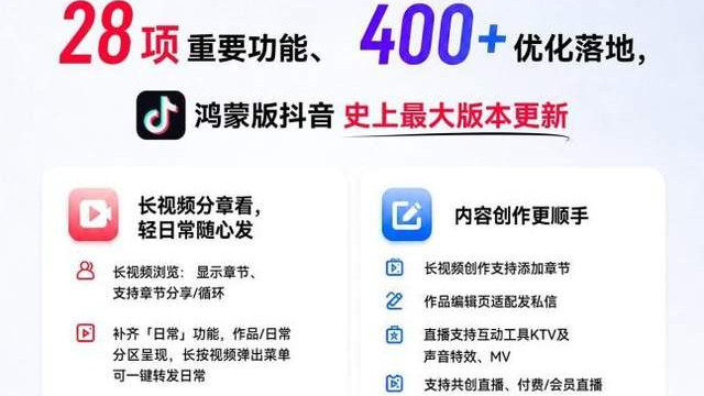 28个功能、400+细节，鸿蒙版抖音这次升级，隐含着鸿蒙生态新突破