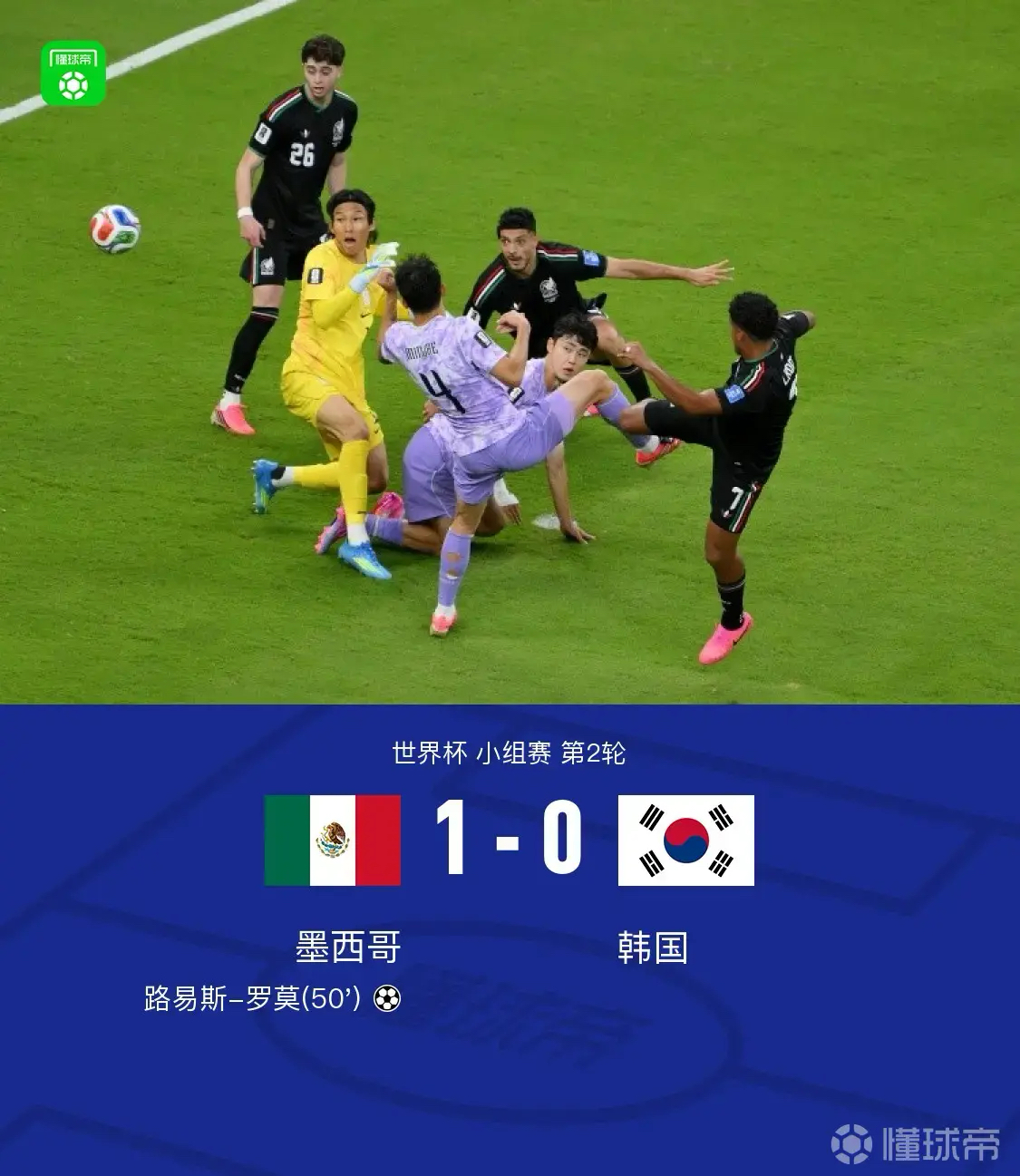 韩国门将超级巨大失误送墨西哥出线！2026美加墨世界杯A组第二轮焦点战，东道主墨