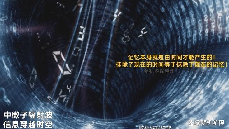 思路中微子辐射与信息穿越时空的话题