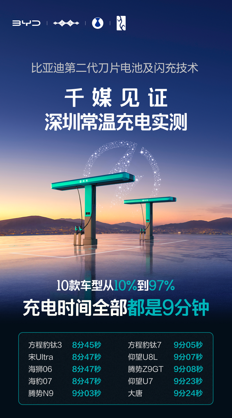 比亚迪最近发布了第二代刀片电池，这次升级直接解决了两个让电动车用户最头疼的问题：