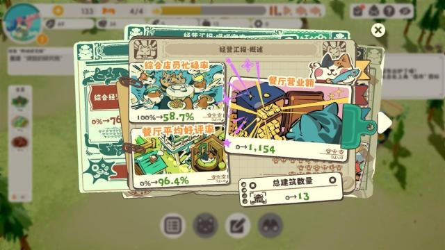 《喵喵茶餐厅》：2026年的第一家大型连锁露天猫