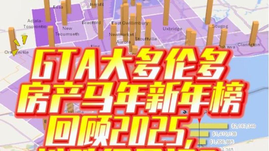 2026马年GTA大多伦多地产新年榜
