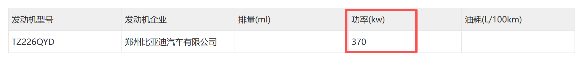 兄弟们，腾势 Z9 正式申报，设计上，比起现款收敛了不少，不光是设计，还有尺寸。