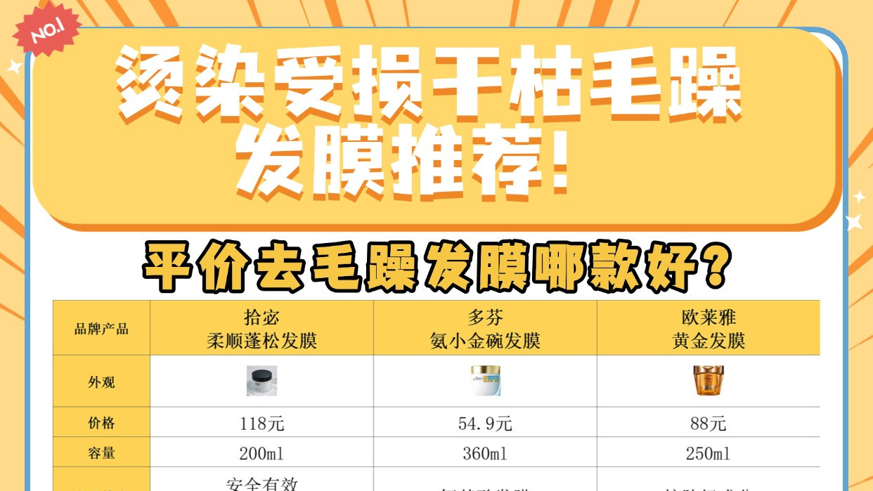 平价去毛躁发膜哪款好？烫染受损干枯毛躁发膜推荐！赢麻了