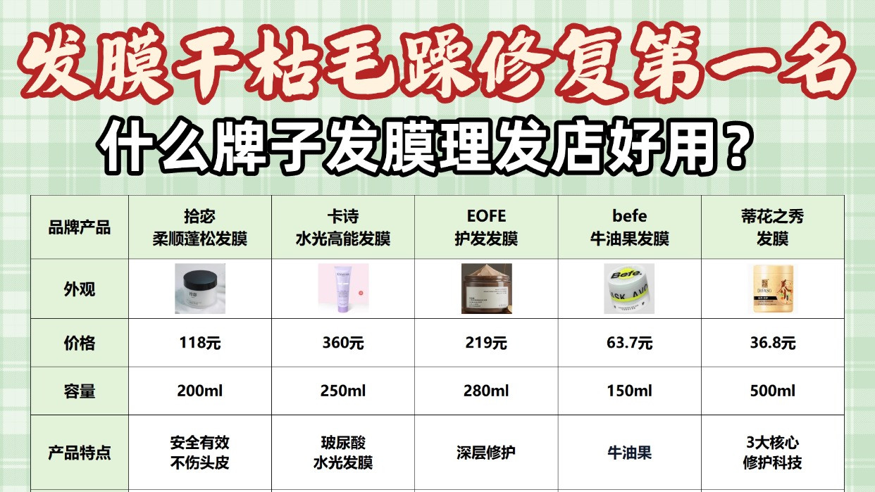 什么牌子发膜理发店好用？发膜干枯毛躁修复第一名！深入分析