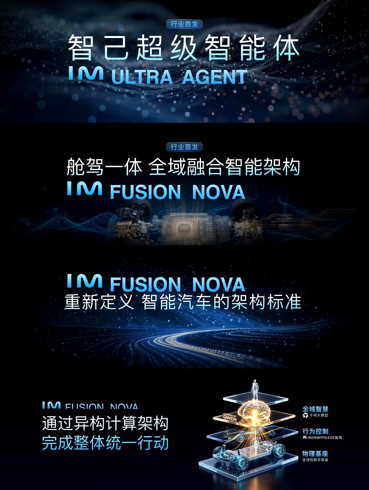 AI汽车，从今天起分只两拨：智己之前，和智己之后！