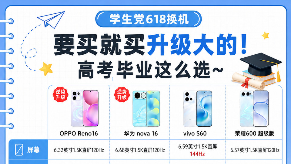 准大学生换机怎么选？选对直接用四年！
