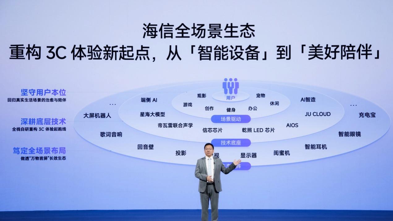 打破刻板印象！海信早已不是只做电视的品牌