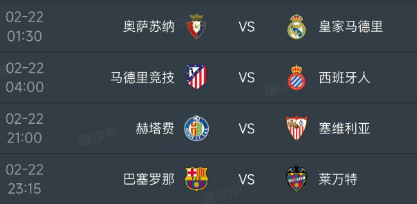 北京时间2月22日，明天的西甲联赛第25轮有4场对决：
第一场01：30，奥萨苏