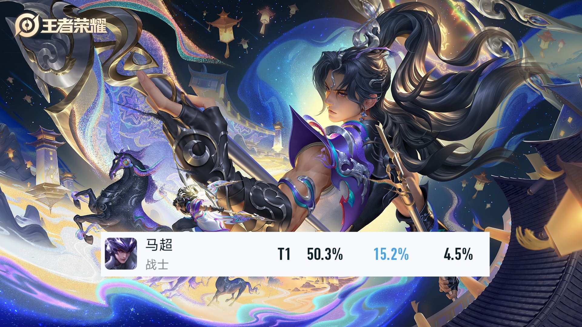 王者荣耀：3月五路强势英雄，狄仁杰孙权双雄争锋，云缨打野首选