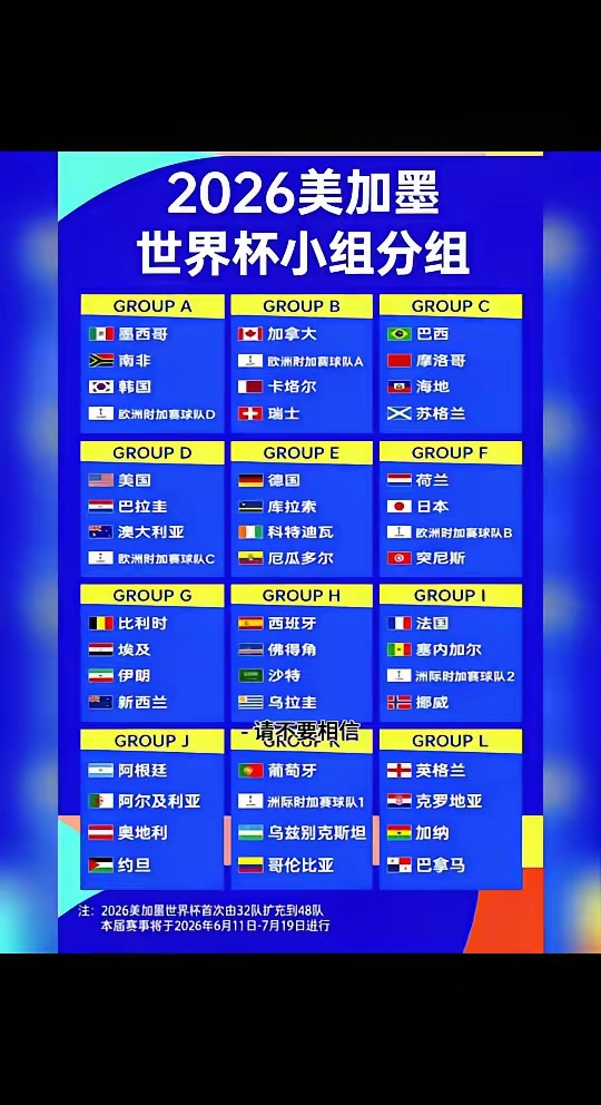 有点可惜？

2026年美加墨世界杯缺席名单：

​第0名：俄罗斯
第11位：智