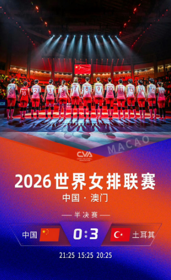 中国女排0-3不敌土耳其，无缘决赛，三局比分21-25、15-25、20-25。