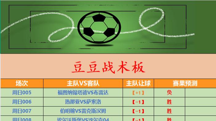 【4月12日竞彩足球二串推荐】斯图加特主场表现强势，美因茨才是中游之王？