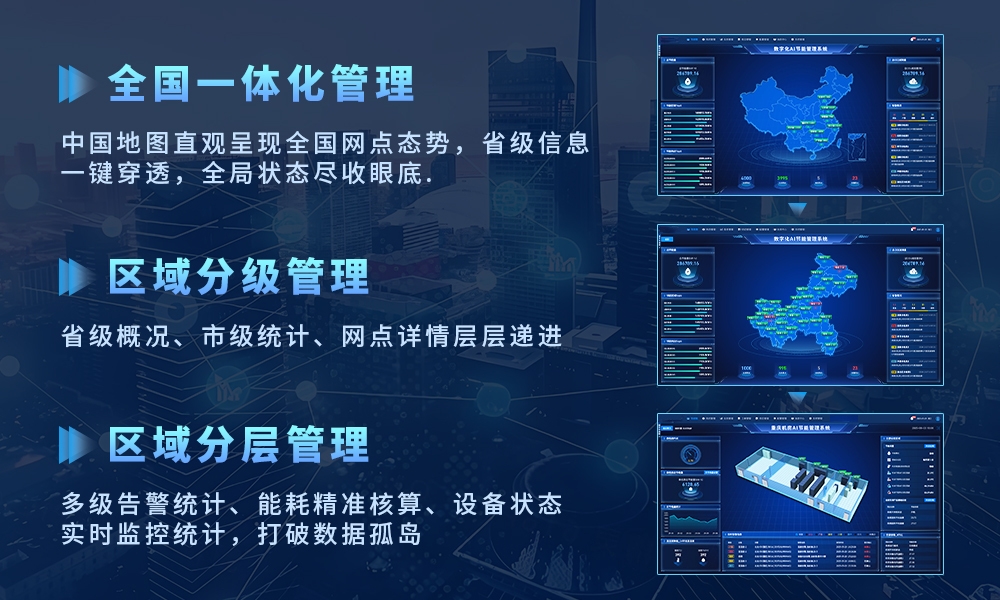 多级网点难管控？网点联网解决方案一键搞定！
