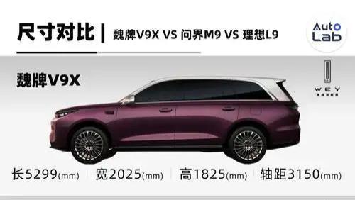 发布会痛批营销团队：魏建军激情骂人是为高产品力“意难平”？