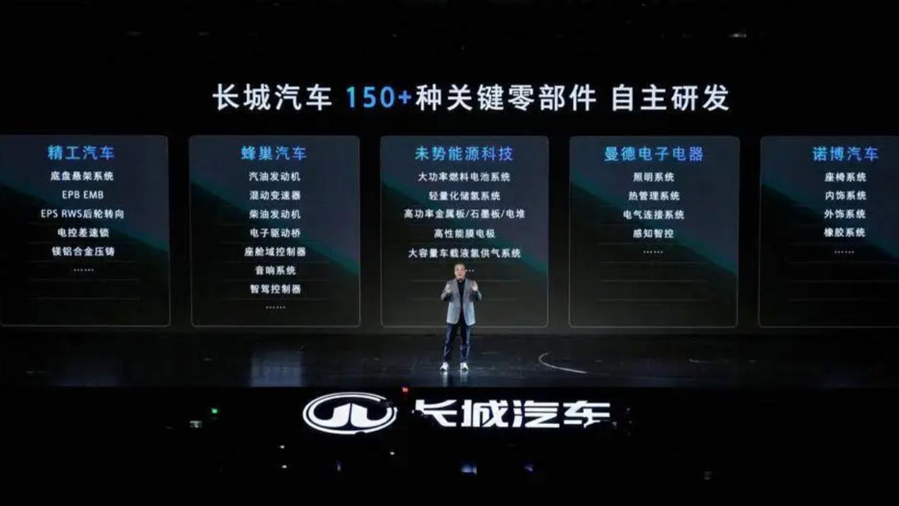 归元平台：长城汽车的“活字造车术”如何重塑全球出行未来