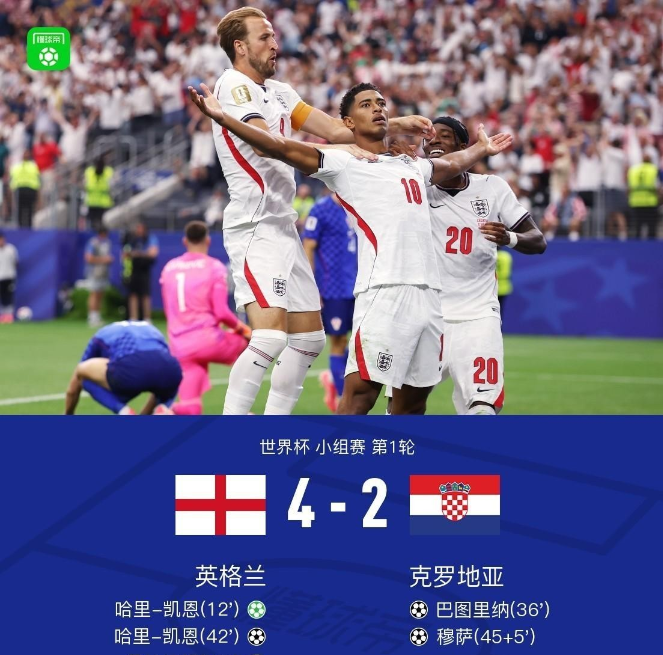 英格兰4-2克罗地亚
看完英格兰第一场首秀，我大概理解了图司令为什么不招马队，帕