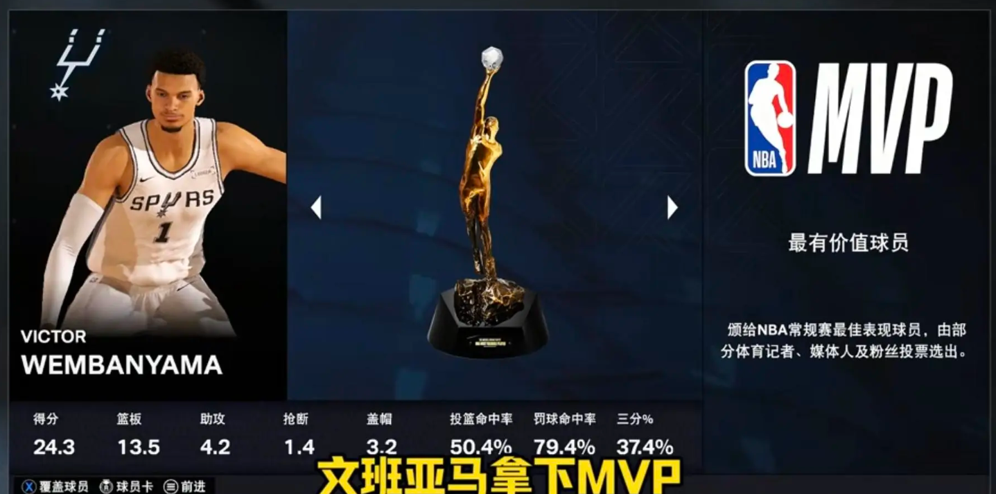 马刺三少是否强于雷霆三少？

文班=更高的杜兰特

卡斯尔=更高更壮更准的威少