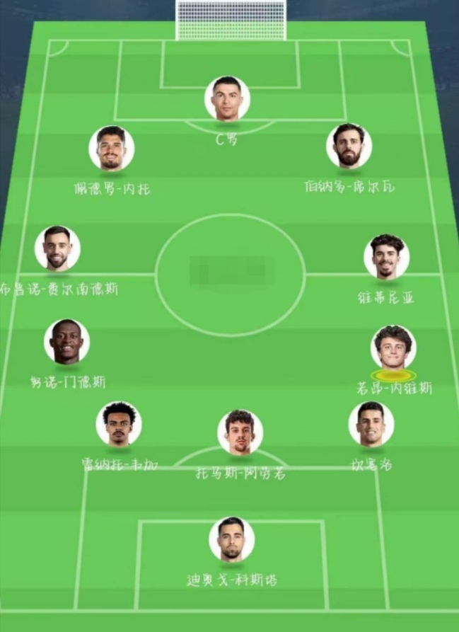葡萄牙队主教练马丁内斯独门战术昭告天下。
赛前与刚果金的比赛，马丁内斯公布出来的