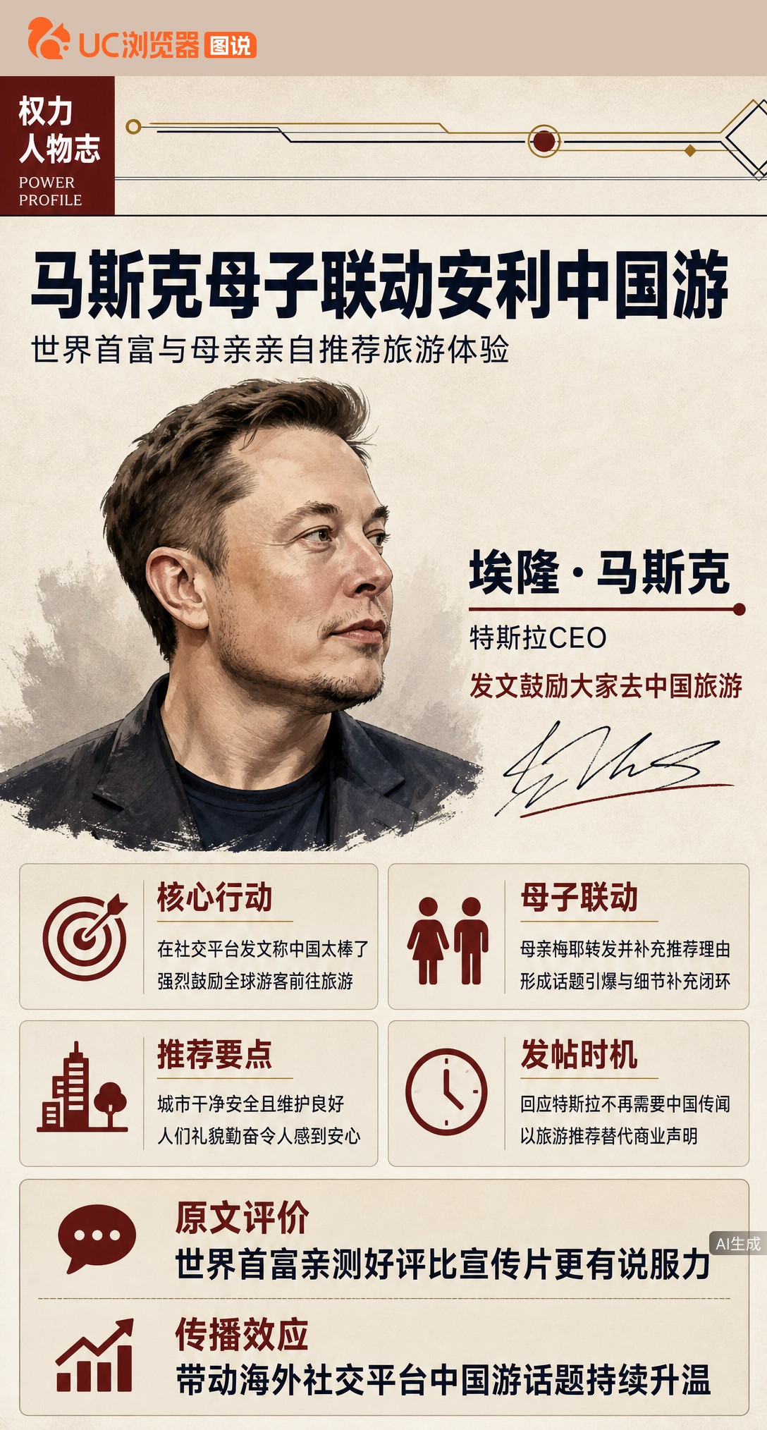 马斯克发文力荐中国游，母亲梅耶紧跟着转发补充：街道干净、人礼貌、感到安全。母子俩亲自下场安利，比任何旅游宣传片都带劲，这波联动直接踩中了ChinaMaxxing热潮。
