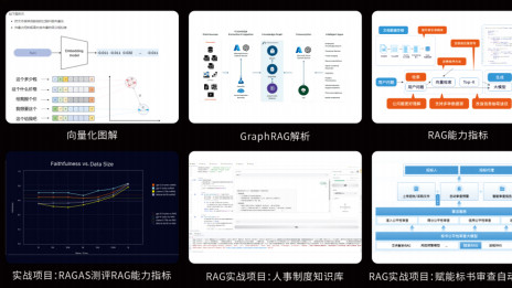 小灰熊AI学员王泽：至少已经往那个方向走了，我的大模型之路