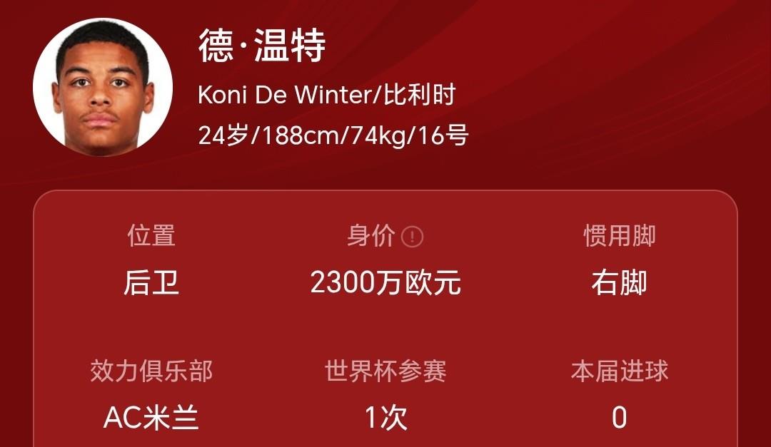 【意甲豪门全能后卫世界杯0出场】
可胜任三中卫、四后卫打任意位置，德温特在比利时