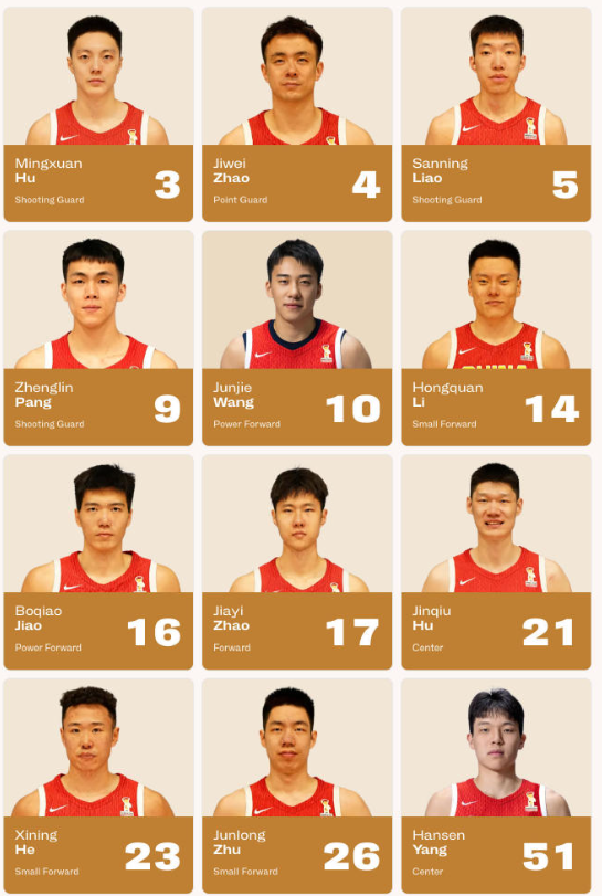 中国男篮将在今晚24点（8月28日零点）对阵卡塔尔，这也是世预赛亚洲区第二阶段中
