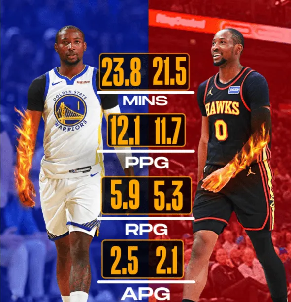 今日，美媒clutchpointsnba发图谈到了乔纳森-库明加：
库明加终于迎