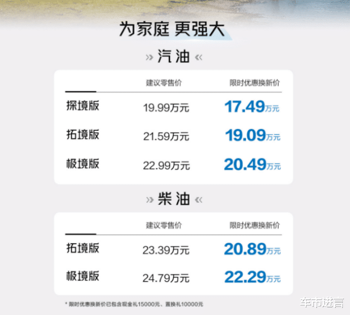 限时17.49万元起，二代哈弗H9 2026款正式上市