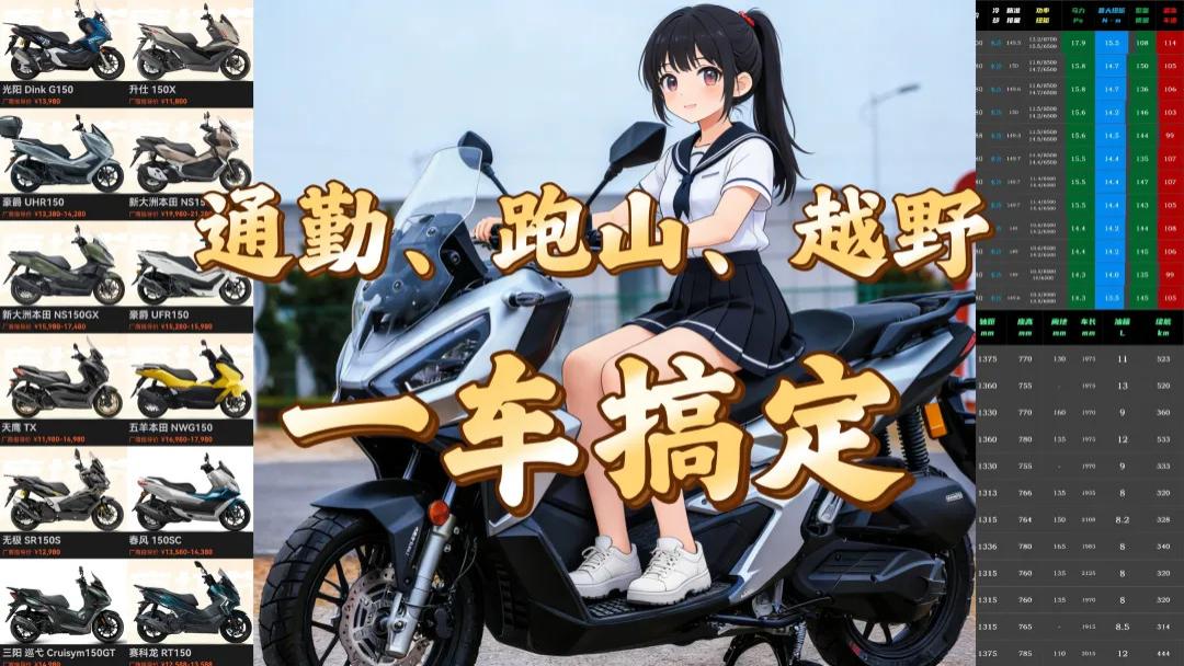 13980元，通勤买菜、跑山压弯、越野飞坡，年轻人的第一辆车