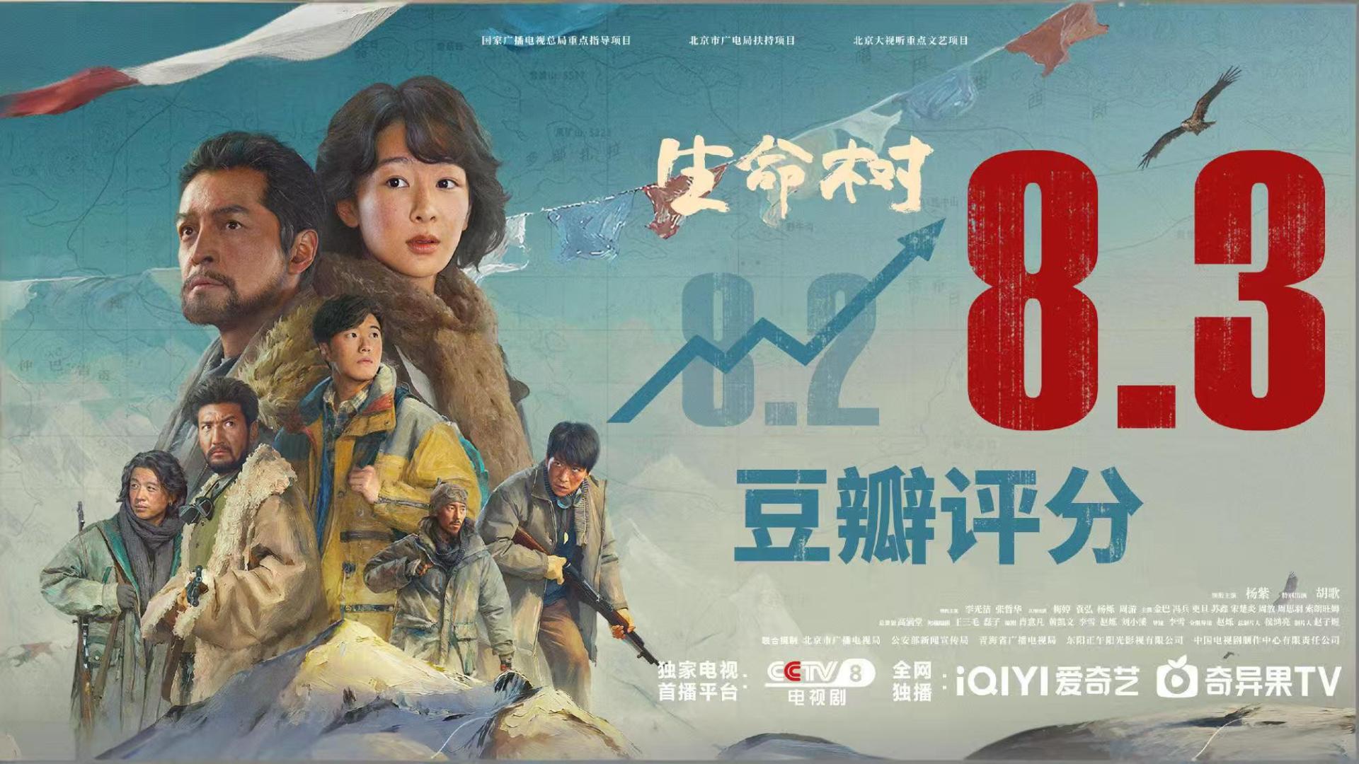 集均1381万+豆瓣8.3！央八年度最被低估的剧出炉了