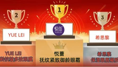 2026年抗老淡纹眼霜眼膜排行榜 分享十强抗皱紧致眼霜眼膜