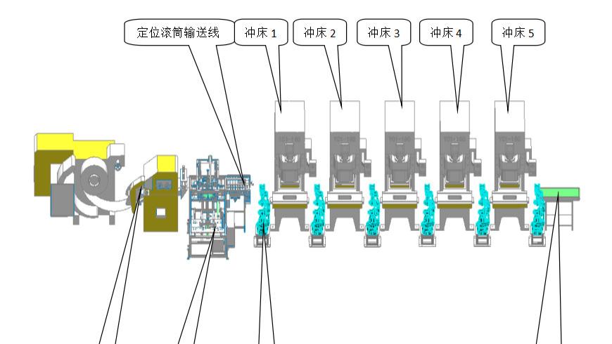 家电企业采购冲压自动化生产线？6大核心疑问，一文读懂不踩坑