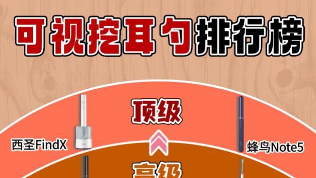 2026婴儿掏耳勺什么牌子好？掏耳勺品牌排行榜，小孩掏耳好物推荐