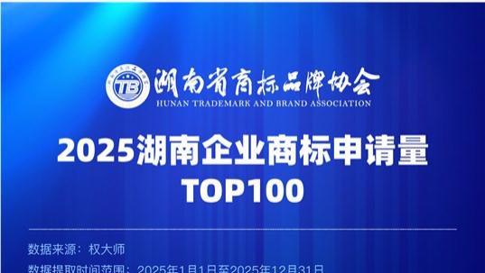 2025年湖南企业商标申请量TOP100等四大榜单发布