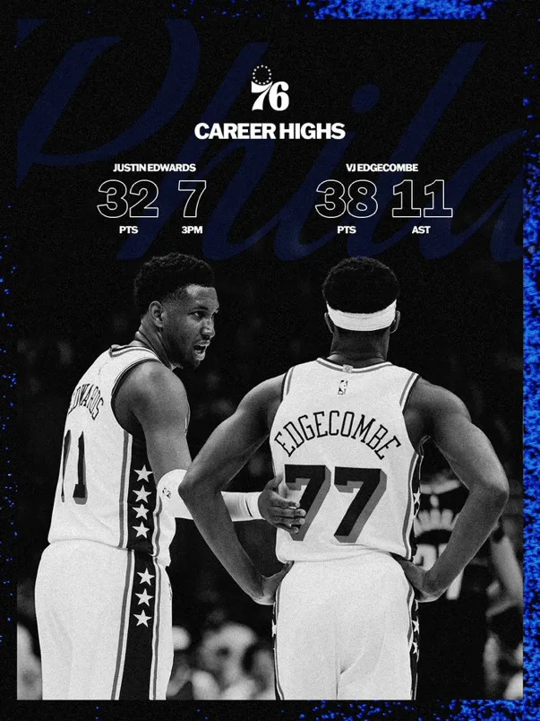 NBA常规赛76人客场迎战国王的比赛已经结束。全场战罢，76人以139-118战