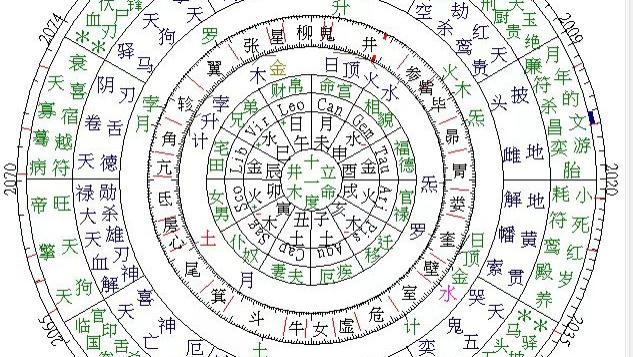 安然渡尽情海 此生眷属岂能不笃定？