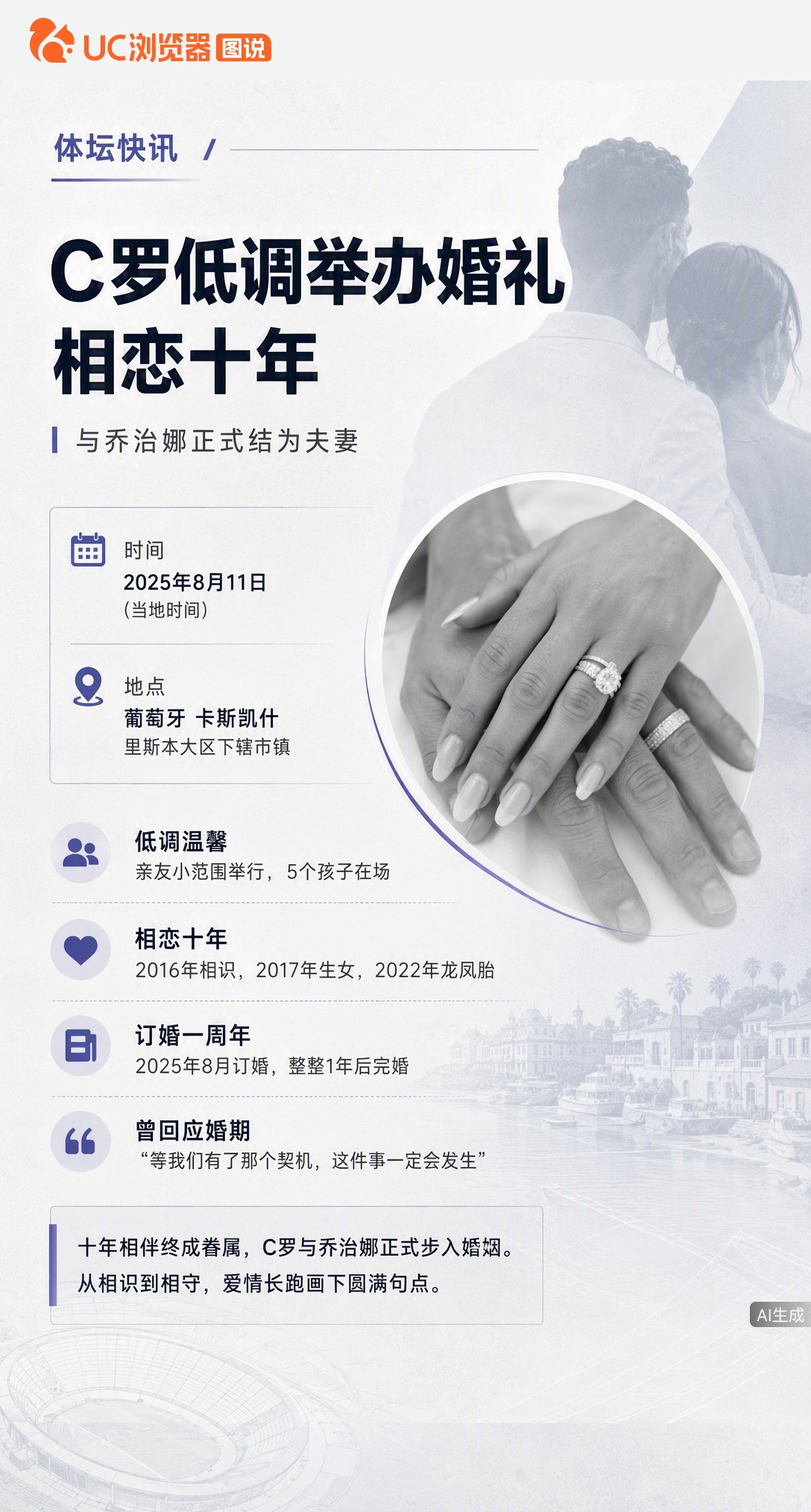 C罗和乔治娜低调完婚，没有盛大仪式也没照片流出，连AI图都骗了人。从时薪十几欧的柜姐到戴上婚戒，这段感情走了整整十年。