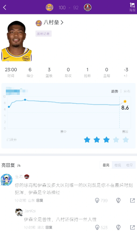 如果把八村垒换成巅峰嘴哥维金斯，这赛季湖人能走多远？

把现在的小八嘎换成巅峰且