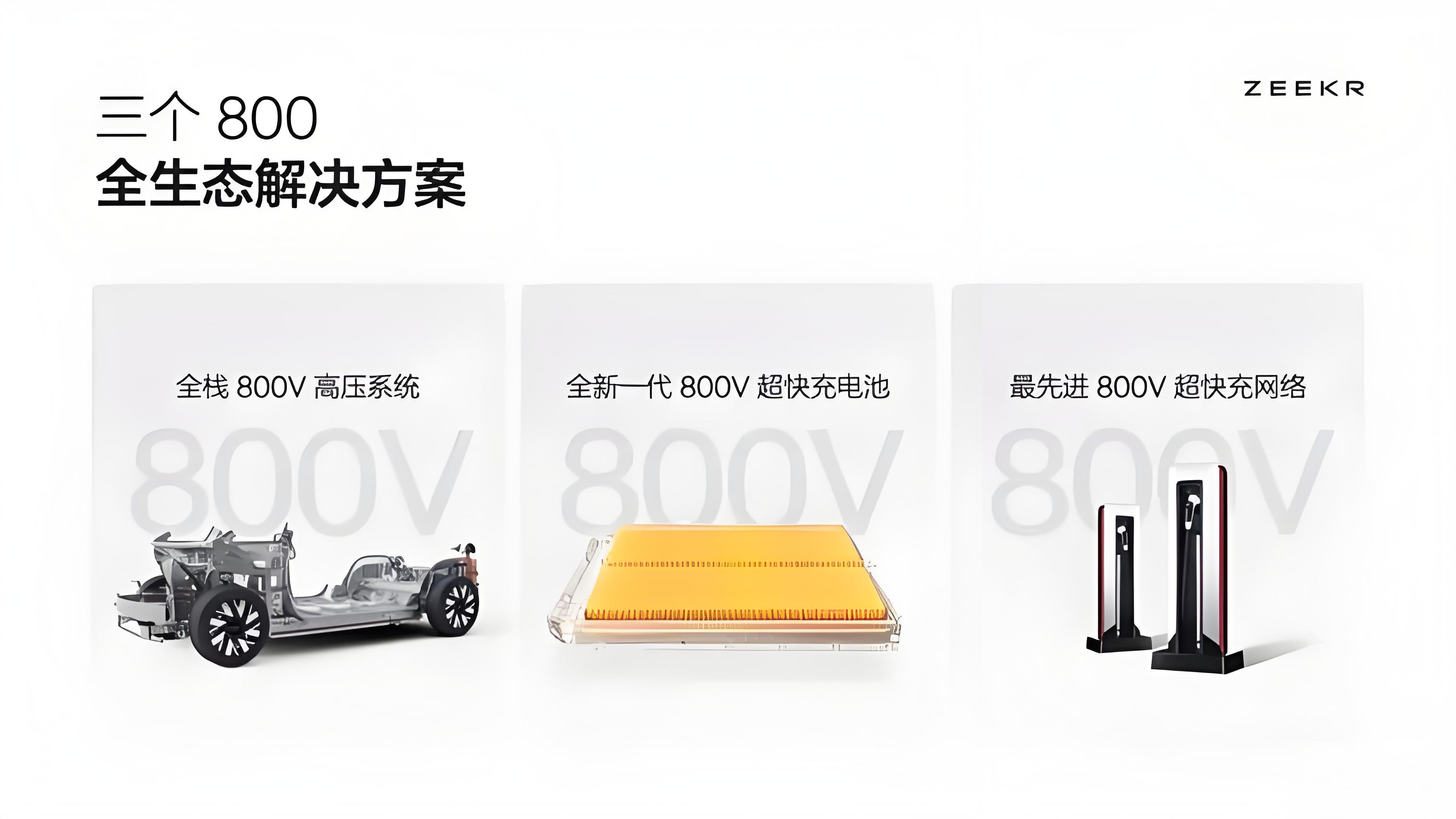 技术快速迭代 激活车市创新活力