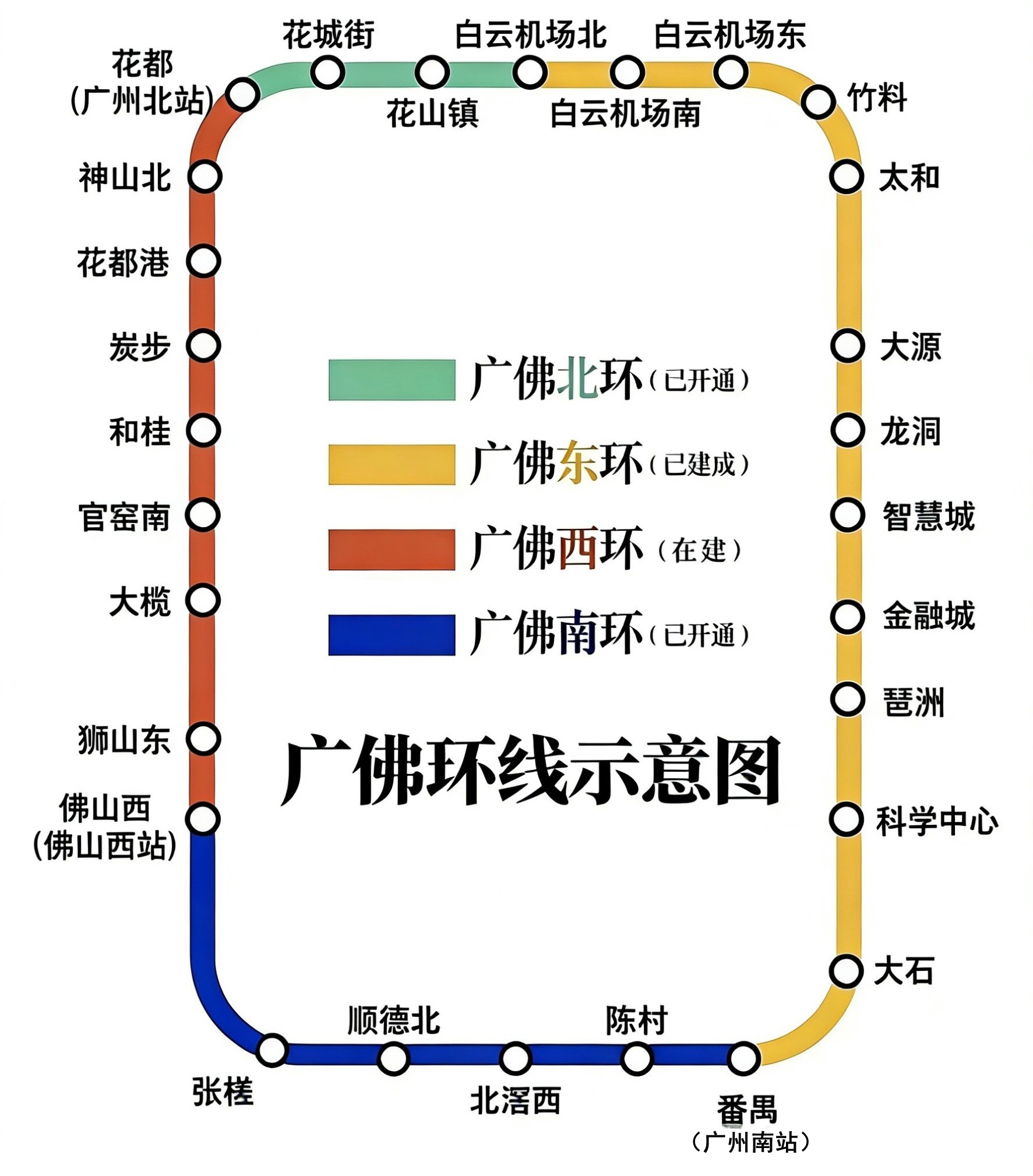 环线贯通双城同心：广佛大环线提速，同城化迈入快车道
