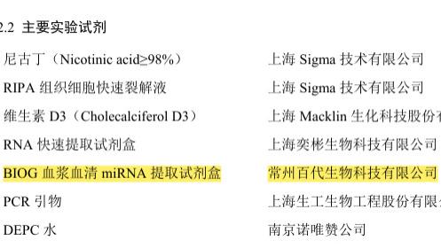 安徽医科大学使用BIOG血浆血清miRNA提取试剂成功提取冠脉钙化患者血浆样本中的miRNA