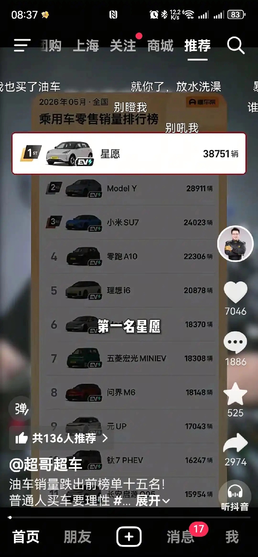 新能源掌握主流话语权只是时间问题了