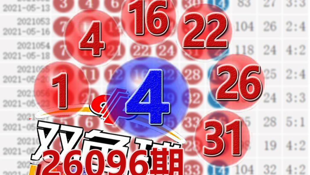 双色球26096期开奖结果：蓝球4，6注一等奖