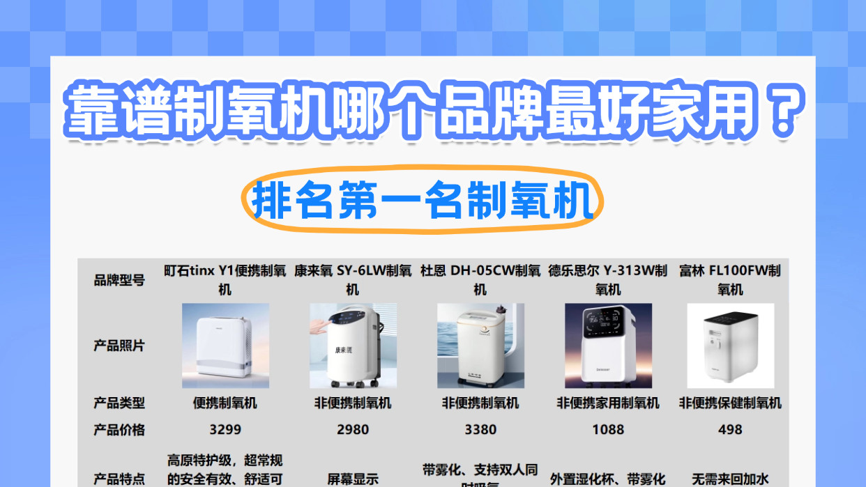 靠谱制氧机哪个品牌最好家用？老人家用吸氧机商家猫腻揭秘！