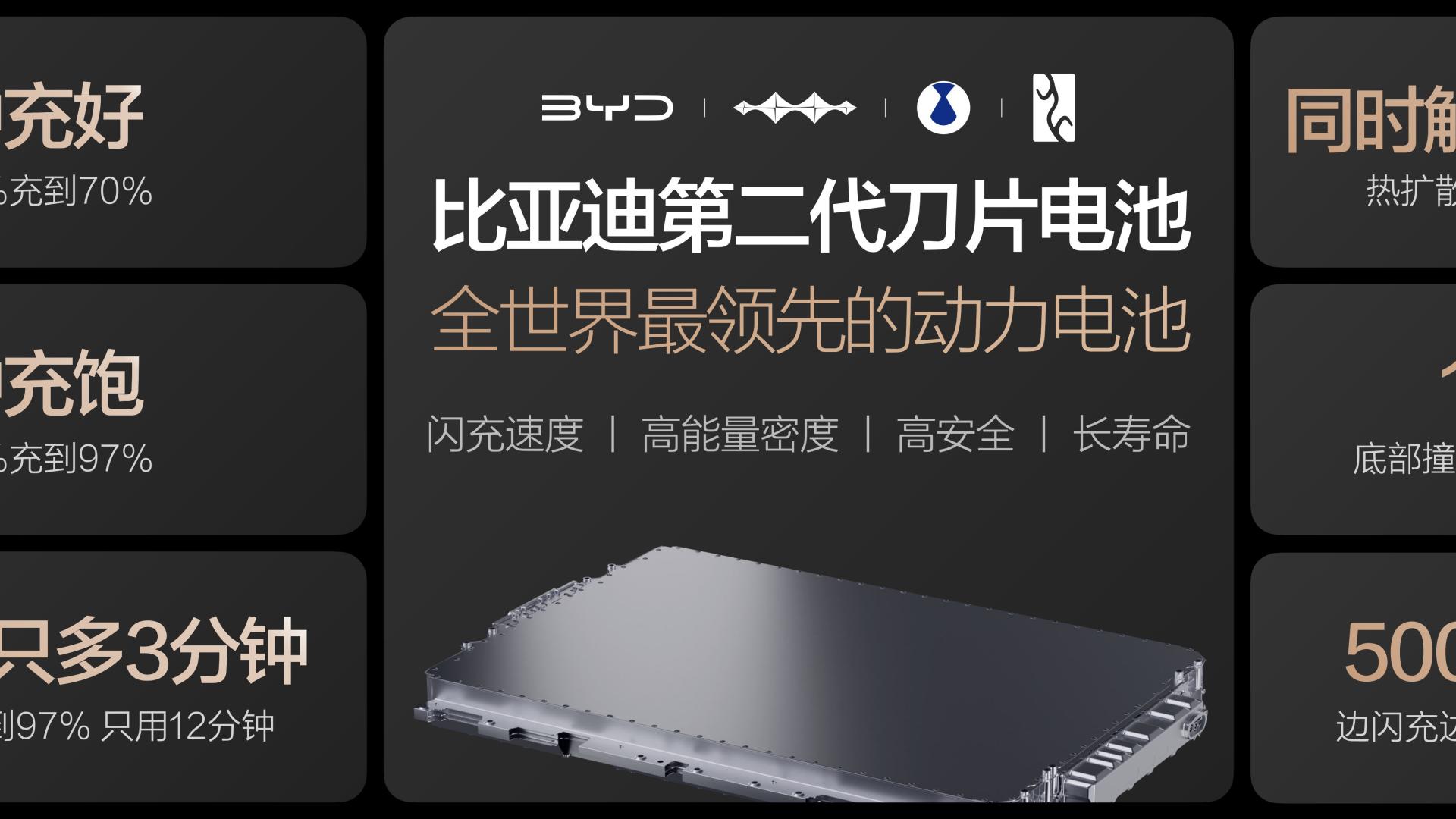 比亚迪第二代刀片电池+硬核闪充来了