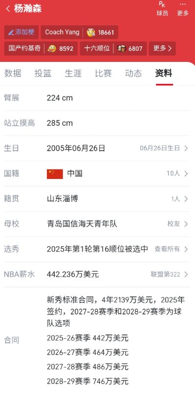 杨瀚森，在赛季结束后是球队选项，开拓者会不会交易或者裁掉，还有下个球队给你杨瀚森