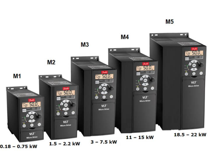 宽频适配变频器对周围设备的干扰
