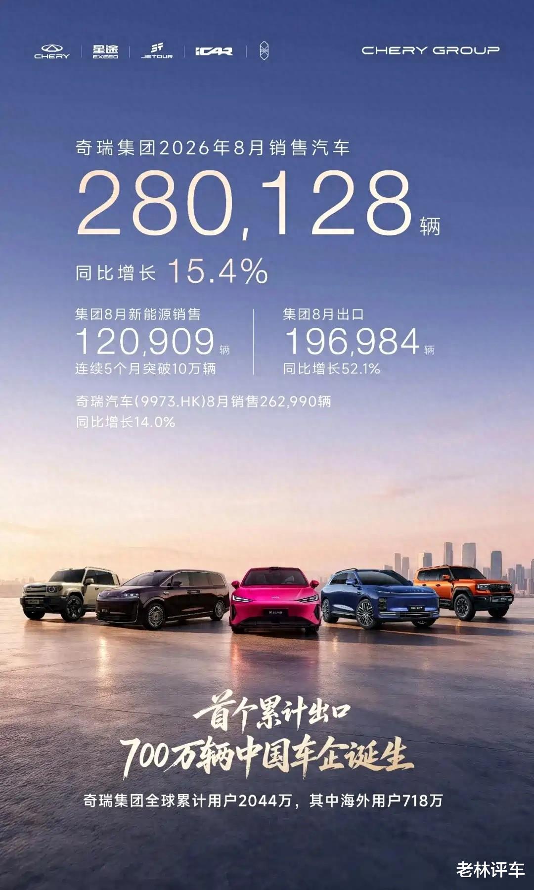 闷声发大财！这车企累计出口汽车超700万辆，创造自主品牌新纪